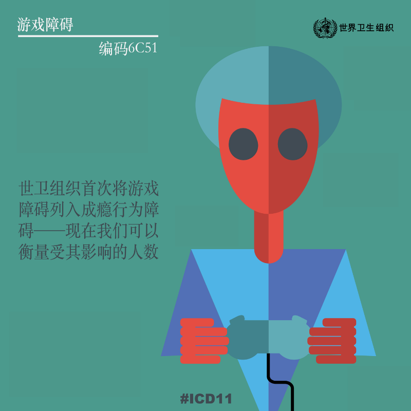 ICD 11 slides-GAMING