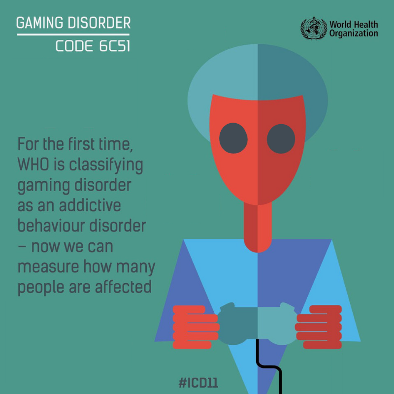 ICD gaming disorder