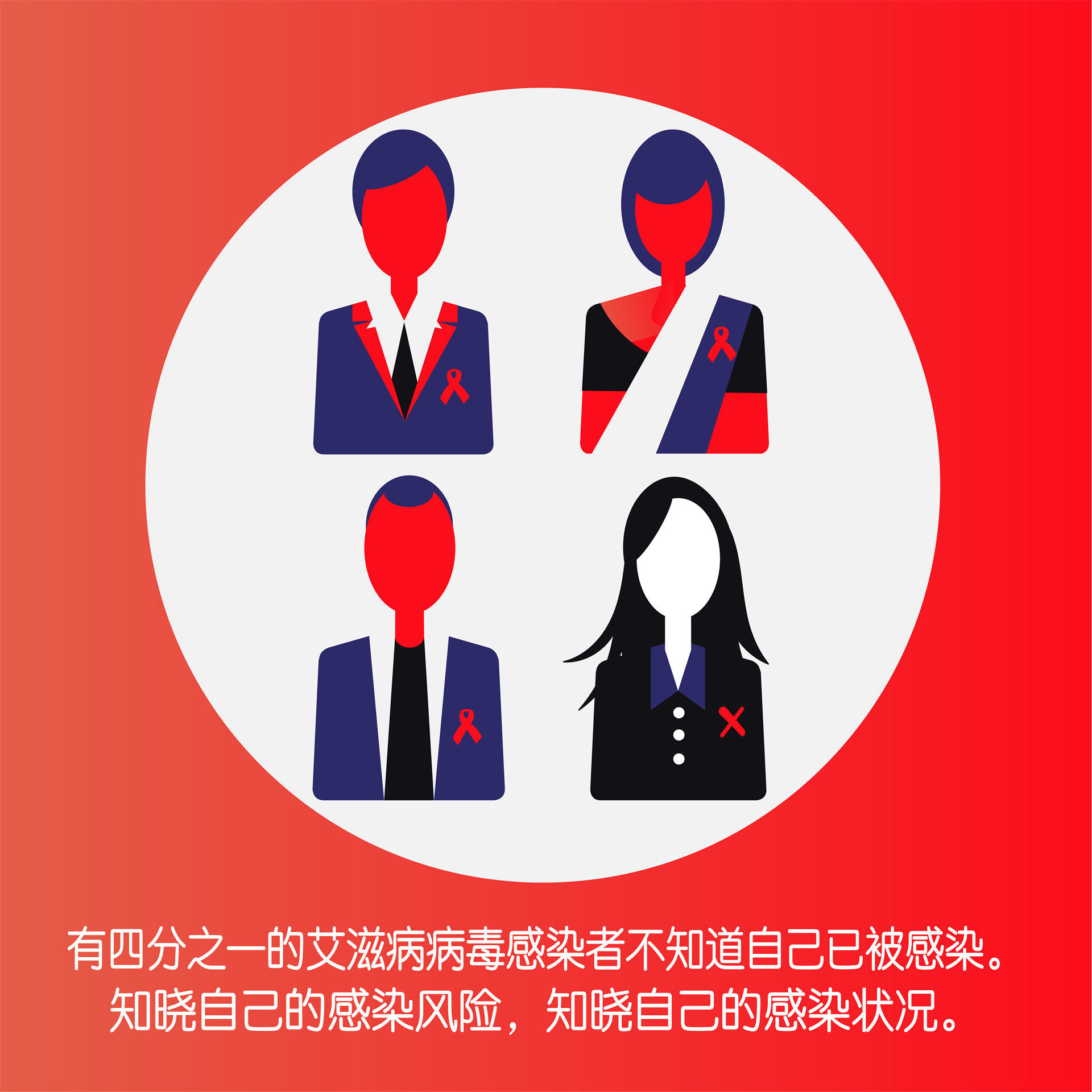 知晓你的感染状况