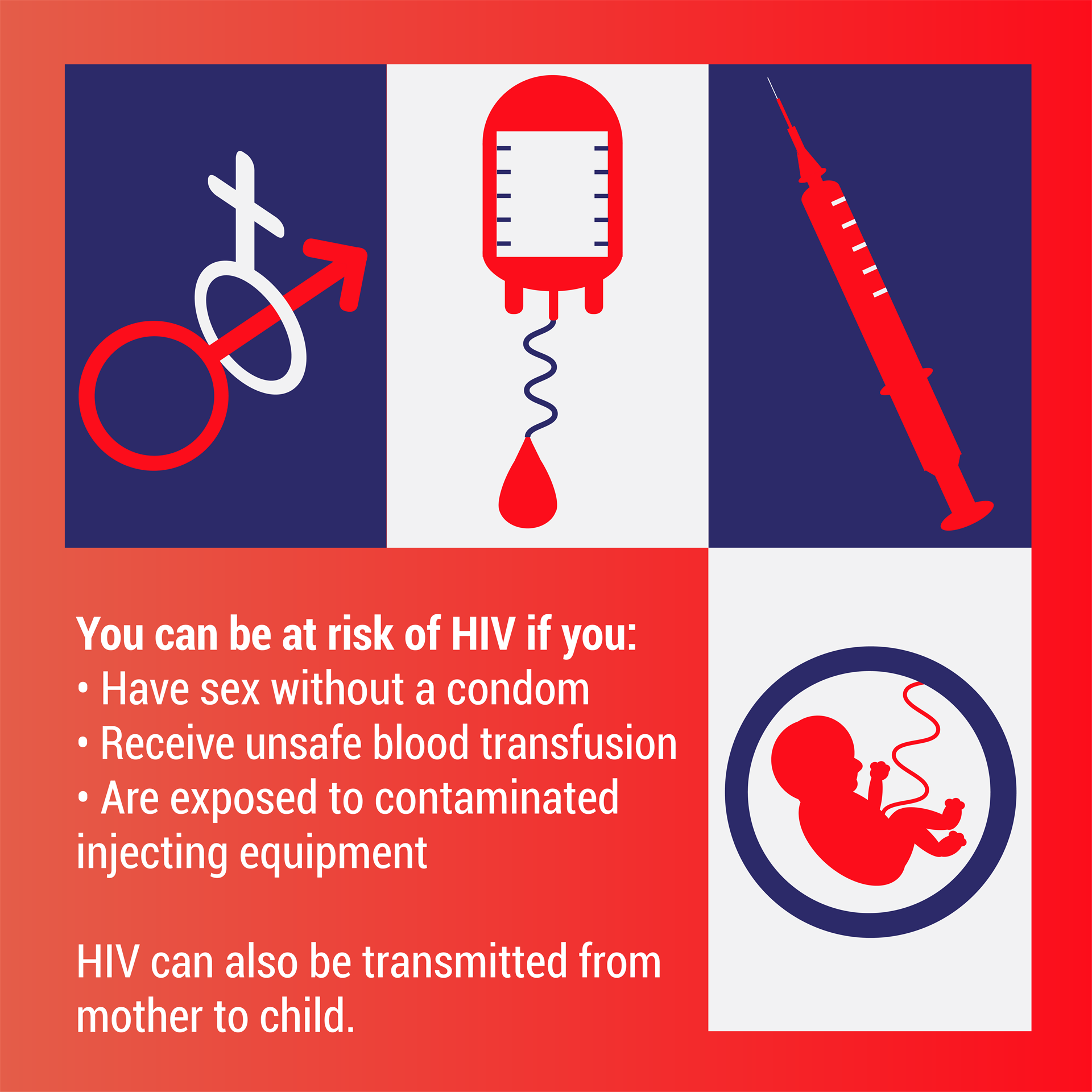 HIV awareness-risk-EN
