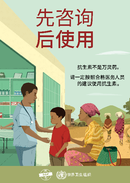 Antibiotic awareness poster