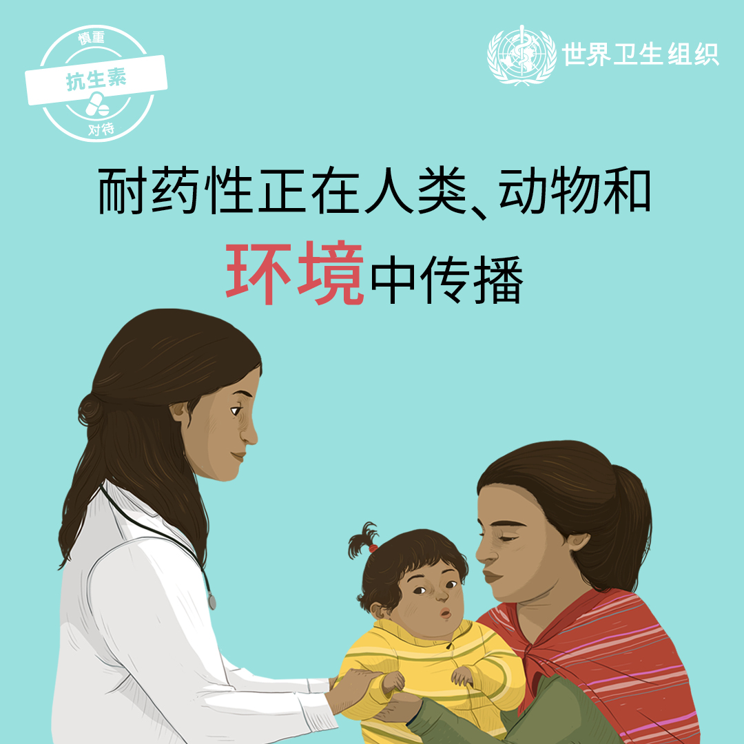 耐药性正在人类、动物和环境中传播