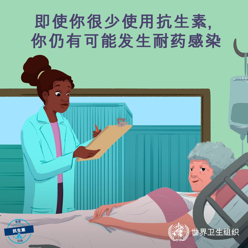 即使你很少使用抗生素，你仍有可能发生耐药感染