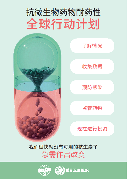 抗微生物耐药性全球行动计划
