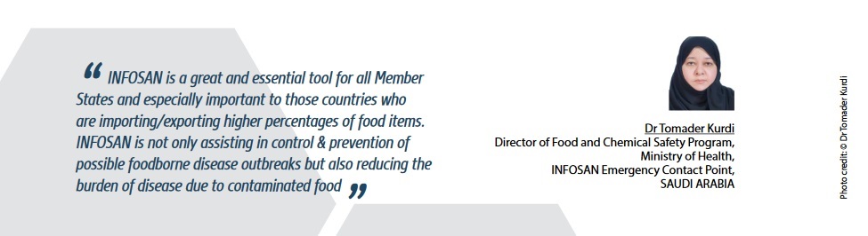 INFOSAN member 2019-3 INFOSAN member 2019-3