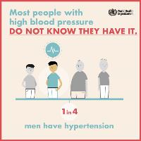CVD 1 in 4 men have hypertension