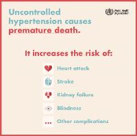 CVD hypertension causes premature death