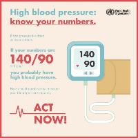 CVD-social-Know-your-numbers