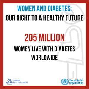 205 million women live with diabetes