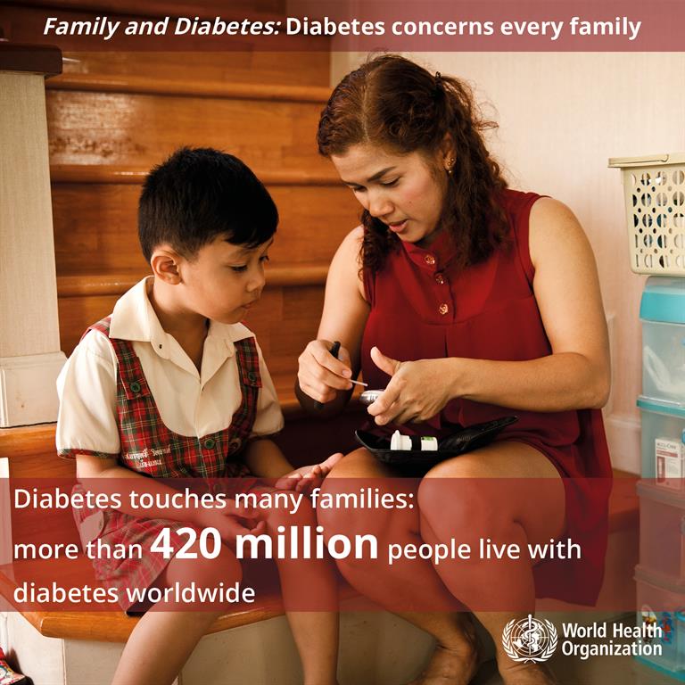 World-diabetes-day-Square1