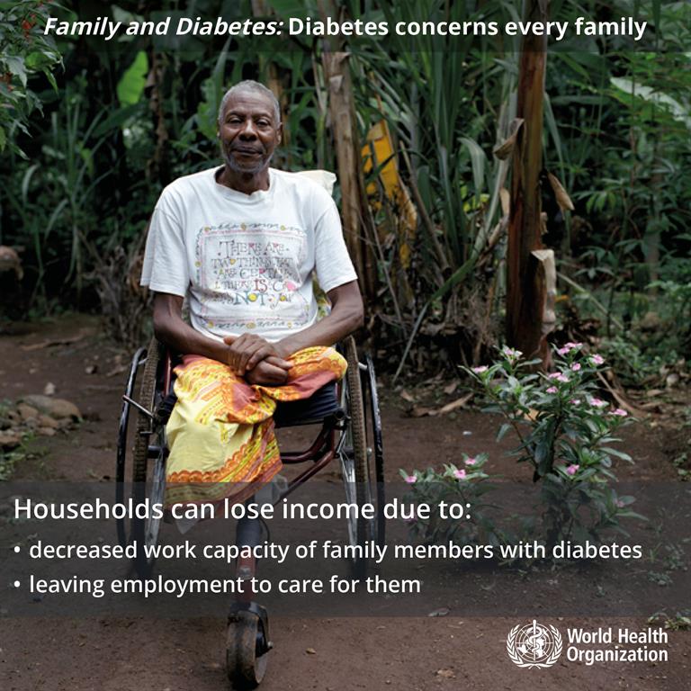 World-diabetes-day-Square1