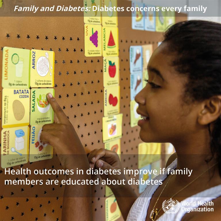 World-diabetes-day-Square1