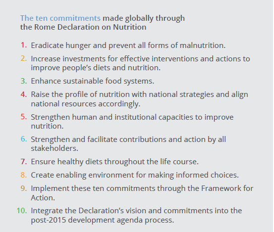 SMART_ten_commitments