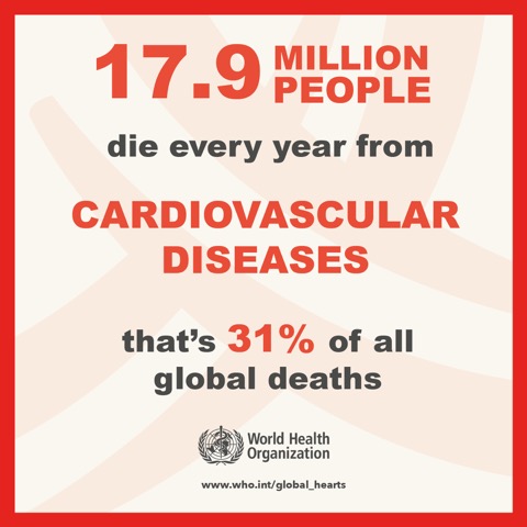heart-disease
