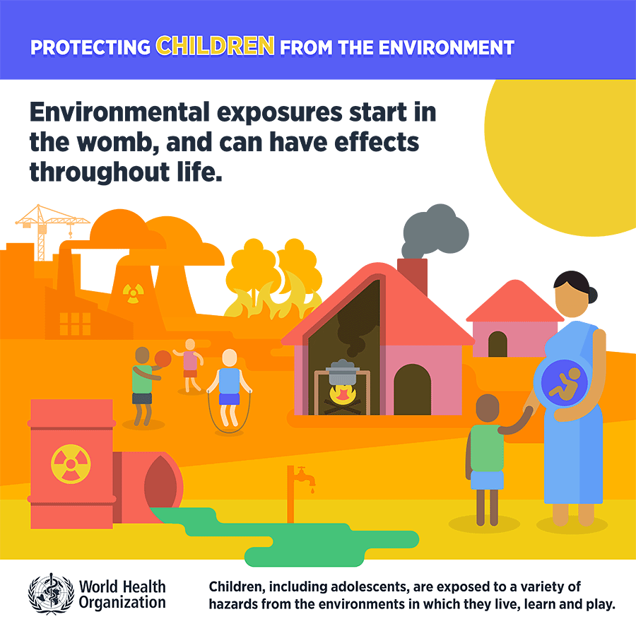 Children environmental health infographics
