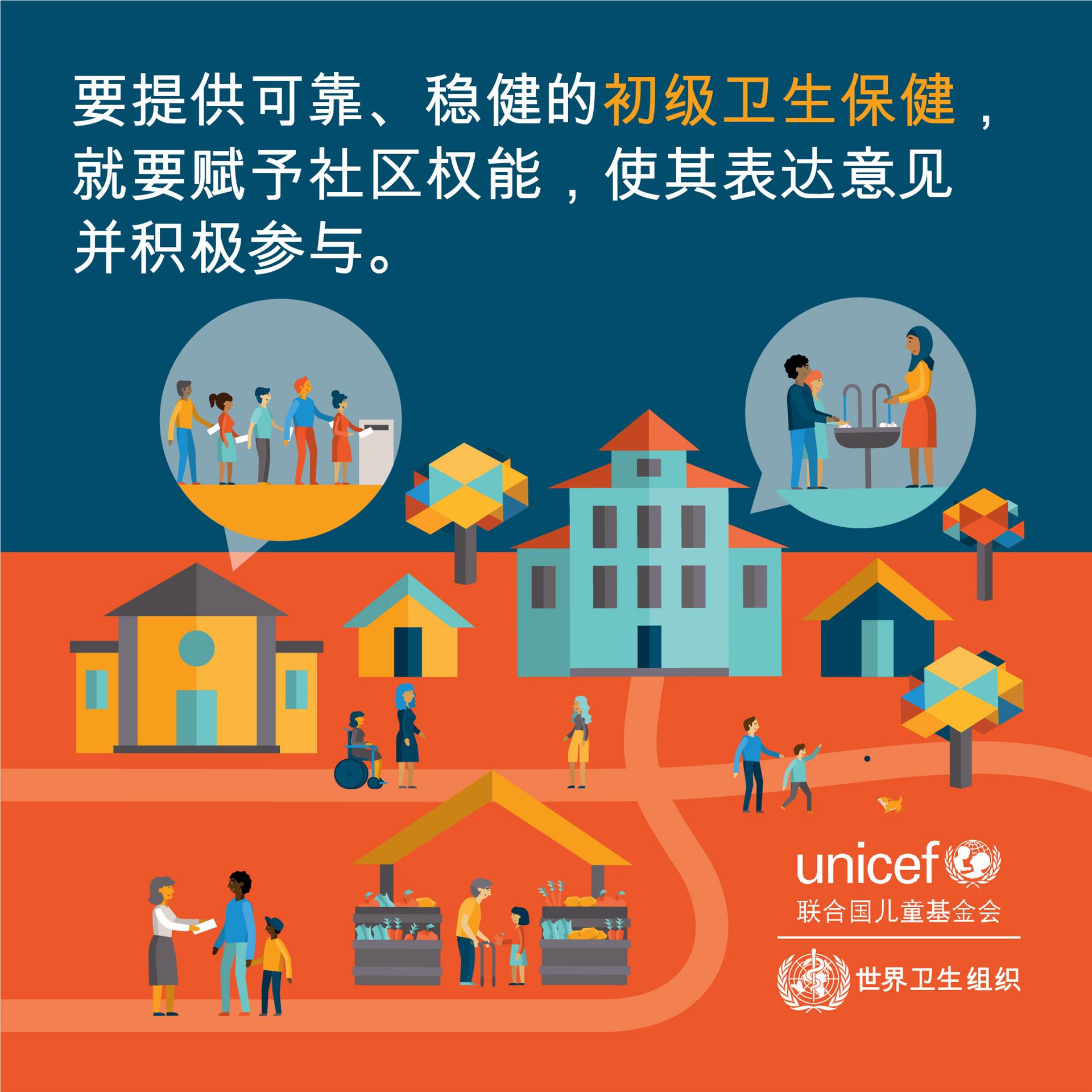 要提供可靠、稳健的初级卫生保健，就要赋予社区权能，使其表达意见并积极参与