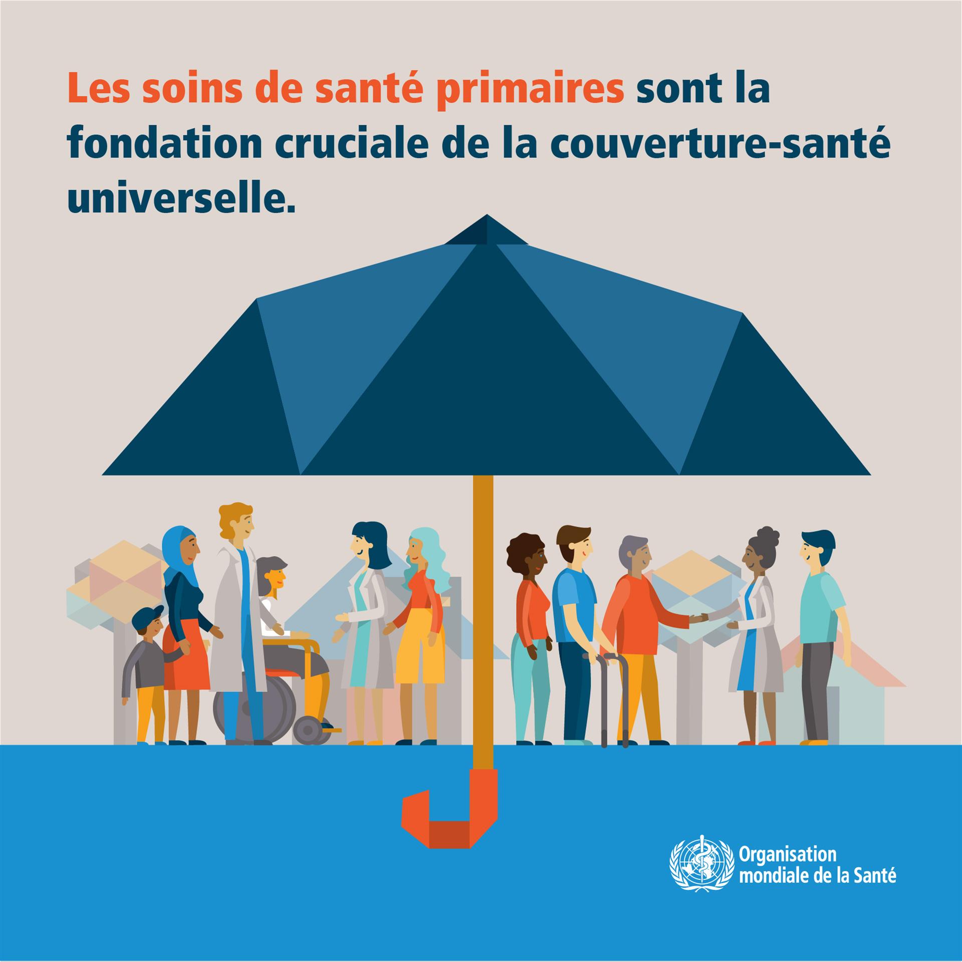 Primary health care is a critical foundation for universal health coverage.