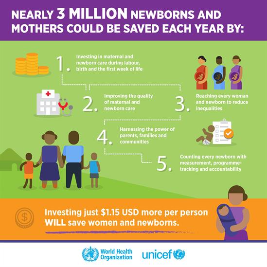 investing-saves-women-newborns