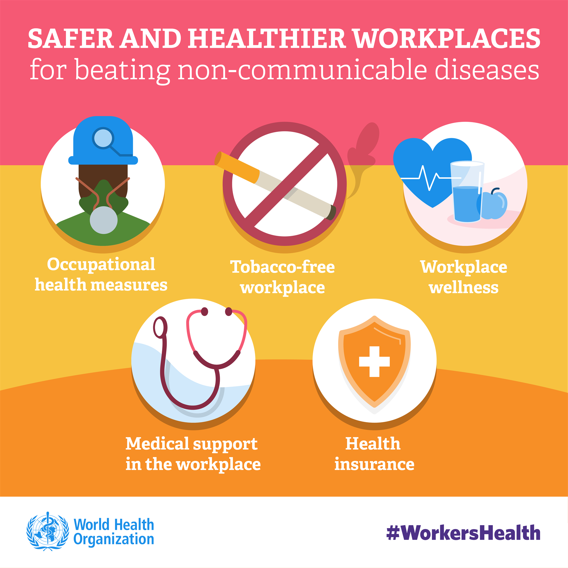 WHO Workplace Health L10_Slide 5