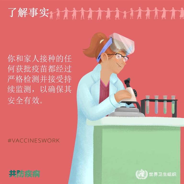 2019年世界免疫周图片：了解事实