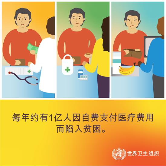 每年约有1亿人因自费支付医疗费用而陷入贫困
