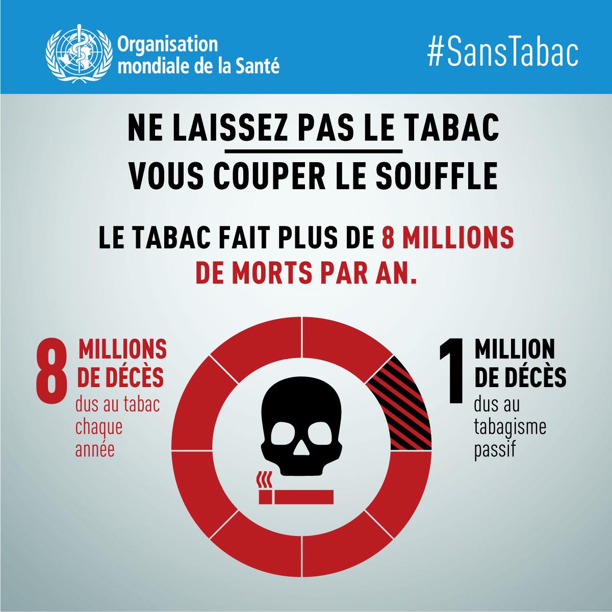 6188_WHO_WNTD19_INFOGRAPHICS_EN_1