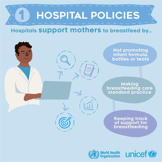 1 Hospital policies breastfeeding