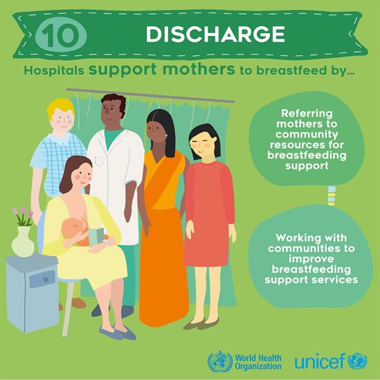 1 Hospital policies breastfeeding