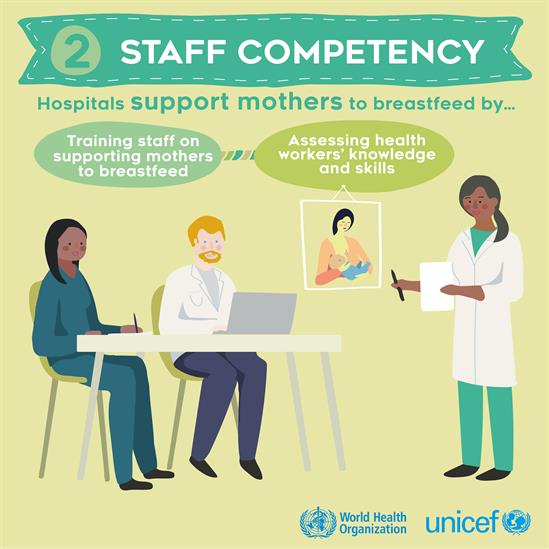 1 Hospital policies breastfeeding