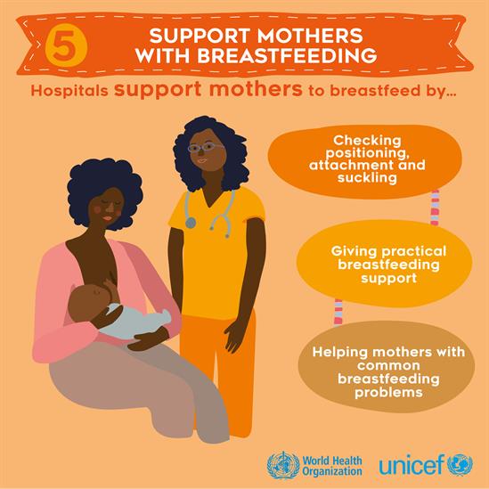 1 Hospital policies breastfeeding