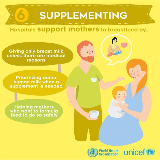 1 Hospital policies breastfeeding