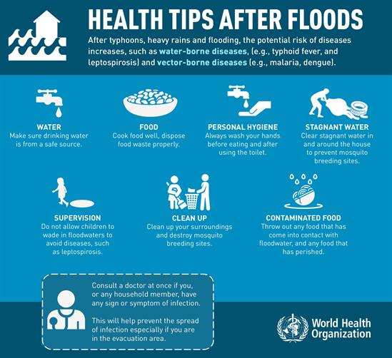 Health tips after floods