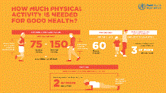 Physical-activity-for-good-health