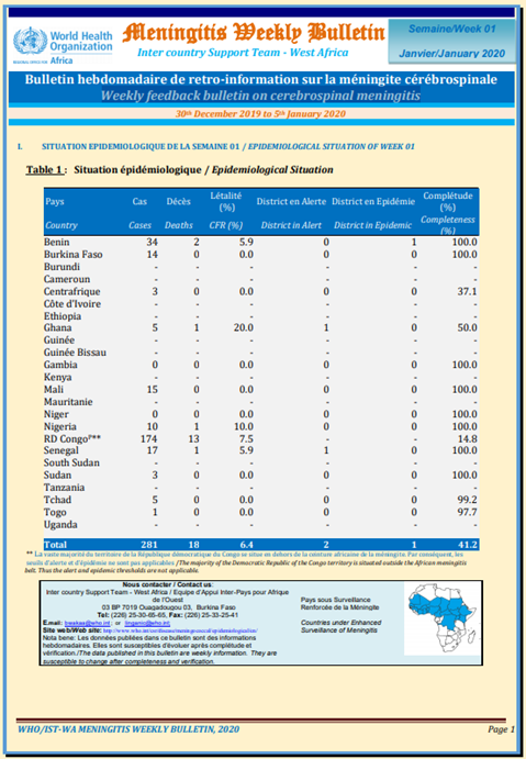 Meningitis weekly bulletin 5 January 2020