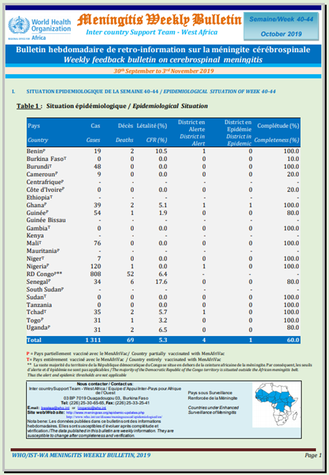 Meningitis weekly bulletin 3 November 2019