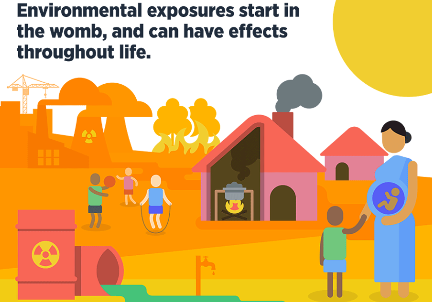 Environmental health - children