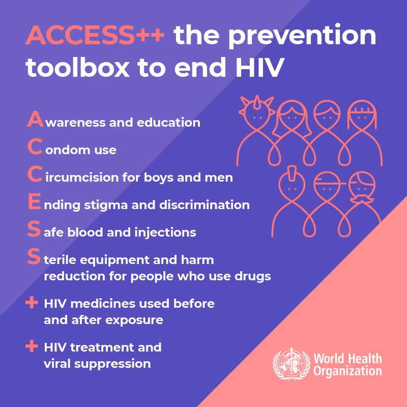 2.1WHOWAD2019_infographic800x800_EN