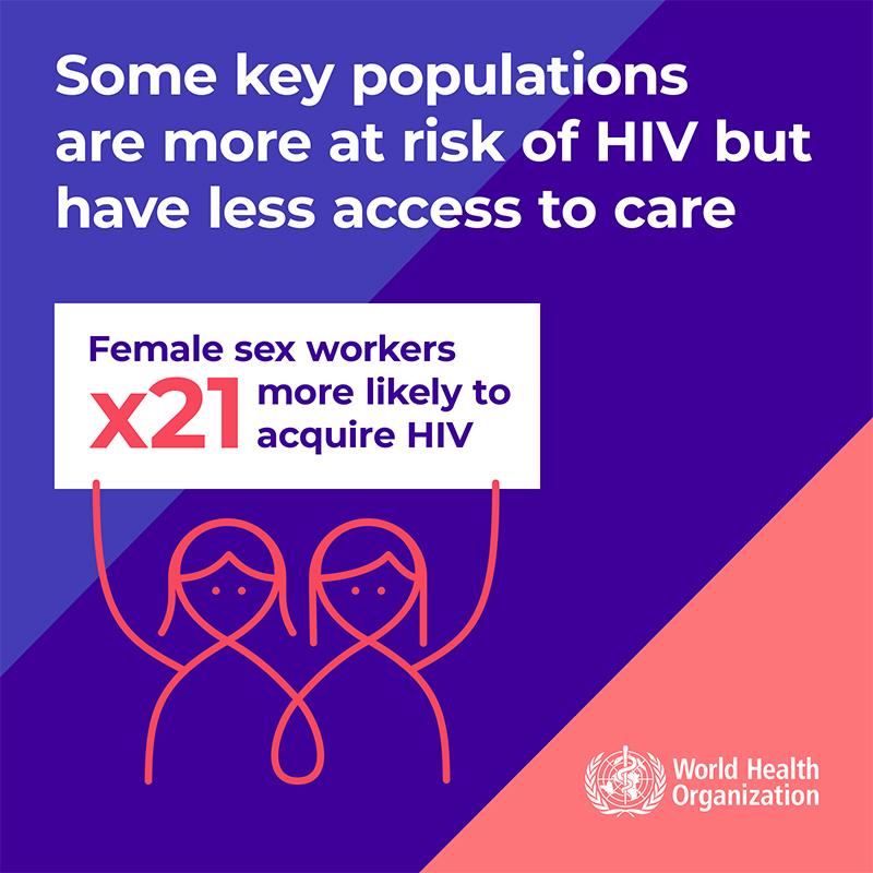 3.1WHOWAD2019_infographic_800x800_EN