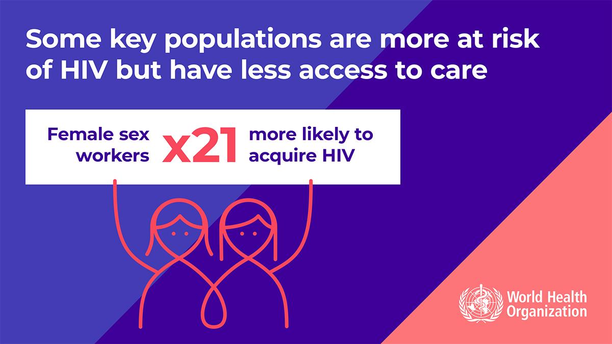 3.7WHOWAD2019_infographic_1200x675_EN