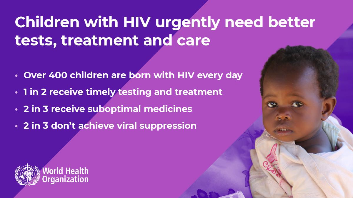 4.2WHOWAD2019_infographic_4_1200x675_EN