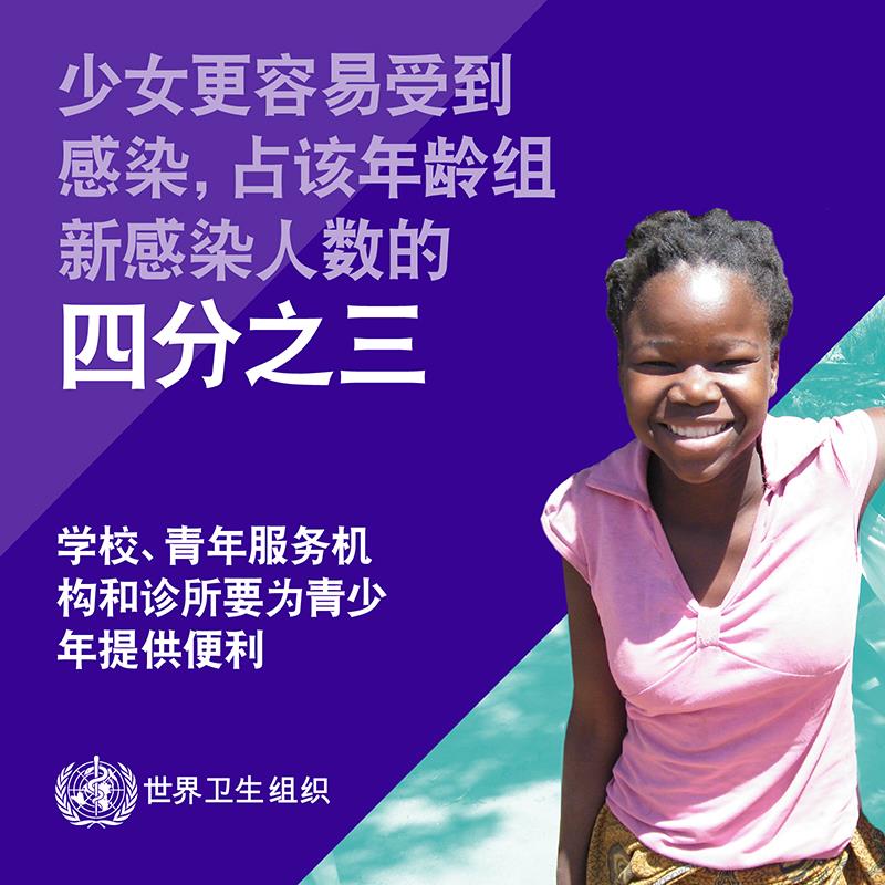 6.1WHOWAD2019_infographic_800x800_ZH