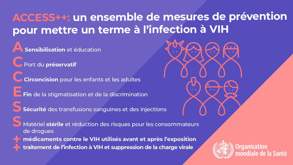 2.2WHOWAD2019_infographic_1200x675_FR