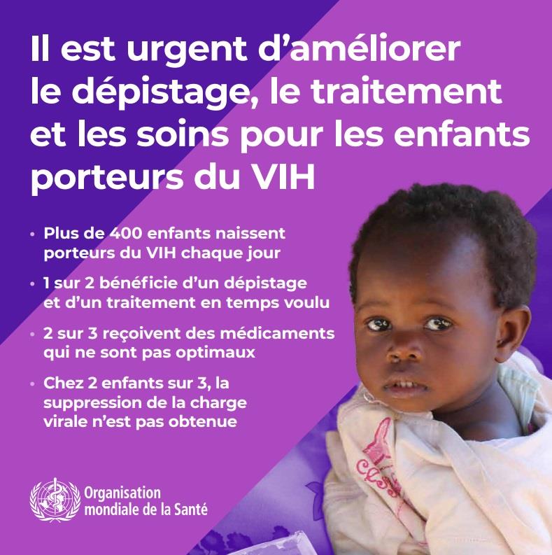 4.1WHOWAD2019_infographic_800x800_FR