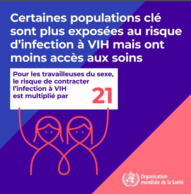 3.1WHOWAD2019_infographic_800x800_FR