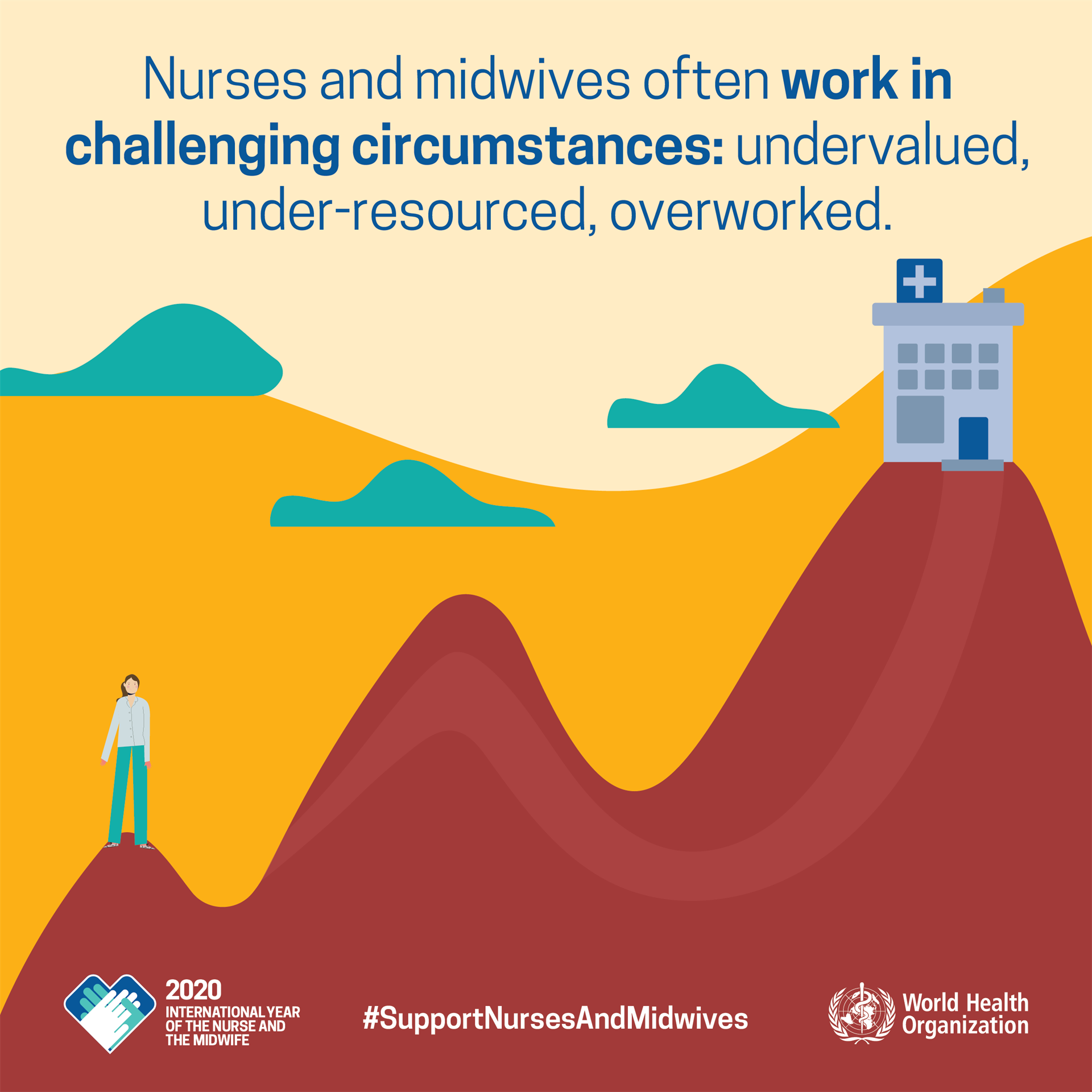 WHO-2020YONM_Macros5_v6_20191219