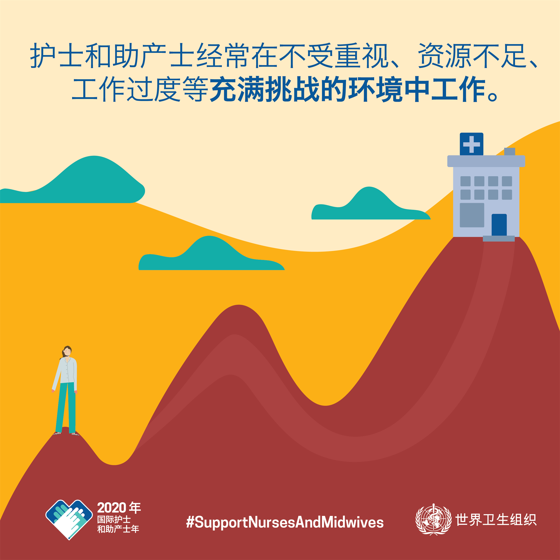 WHO-2020YONM_Macros5_v6_20191219