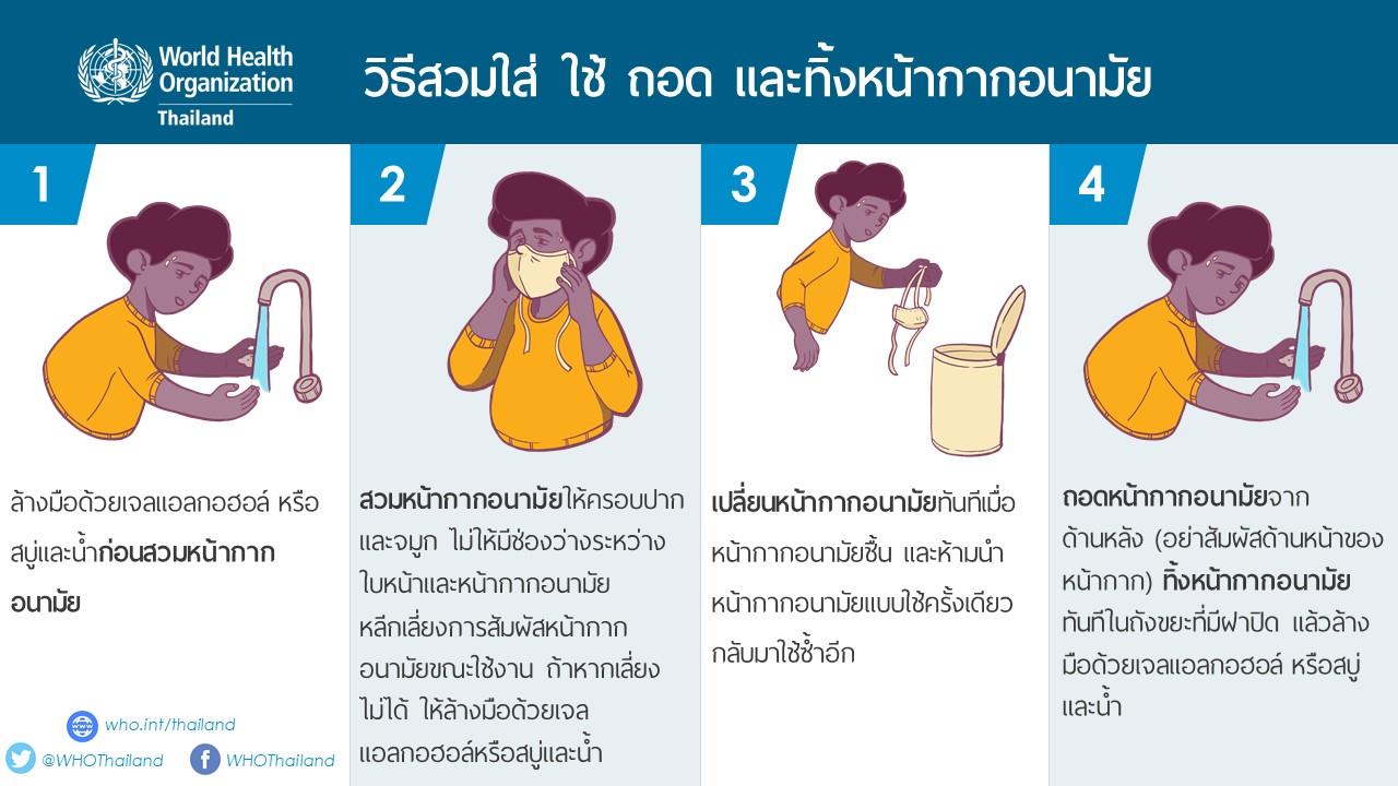 Stay healthy while travelling 4