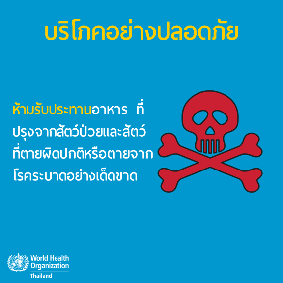 8FoodSafety-Meat&Outbreak