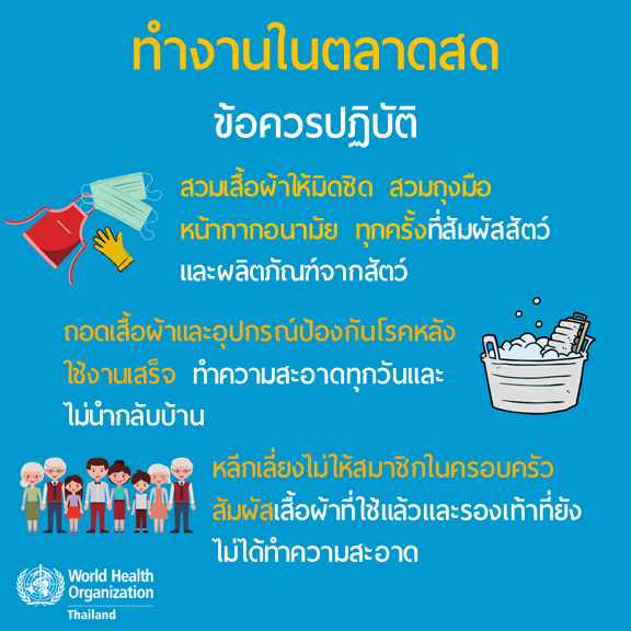 Practices in wet market 1