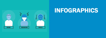 malaria infographics